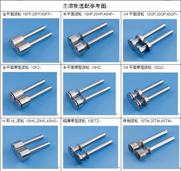 UNIVERSAL同心度仪 UNIVERSAL同心度仪