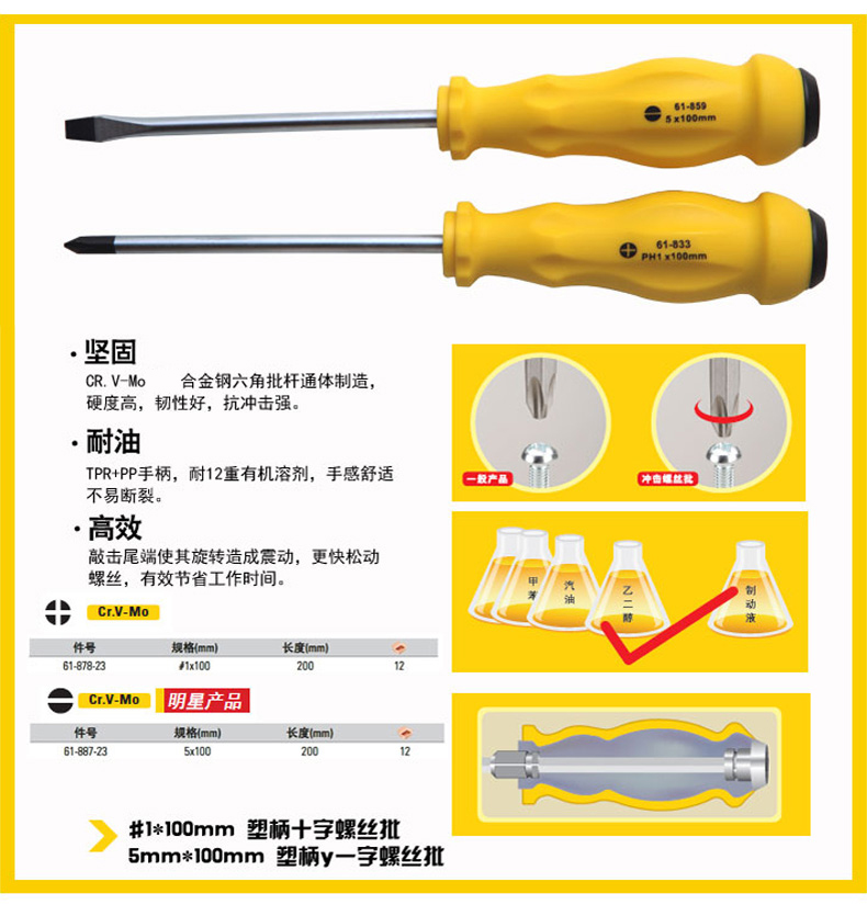 五件套拉链工具包006.jpg 五件套拉链工具包006.jpg