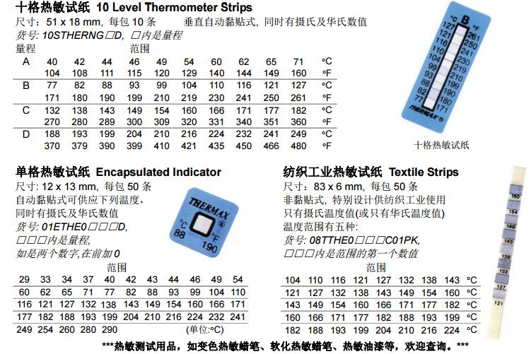 热敏试纸说明02.jpg 热敏试纸说明02.jpg