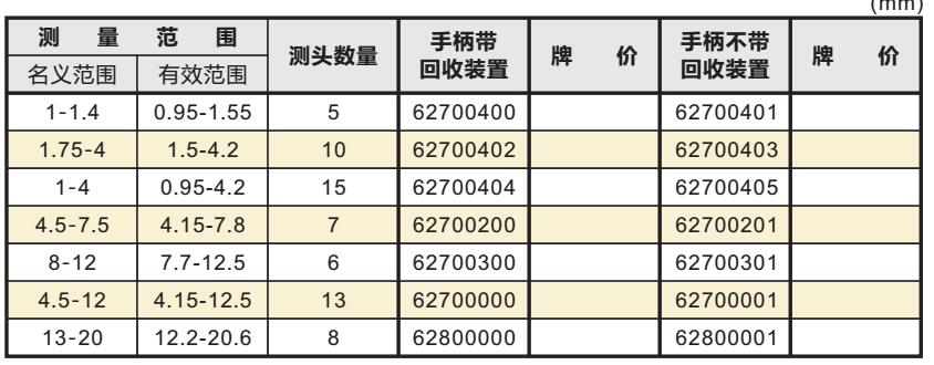 OS小孔内径测量001.jpg OS小孔内径测量001.jpg