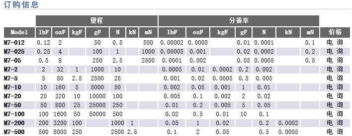 SERIES7005.png SERIES7005.png