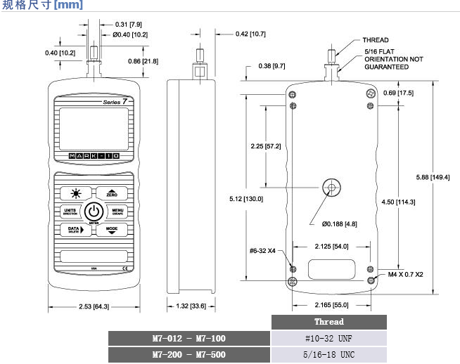 SERIES7008.png SERIES7008.png