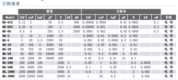 SERIES5001.png SERIES5001.png