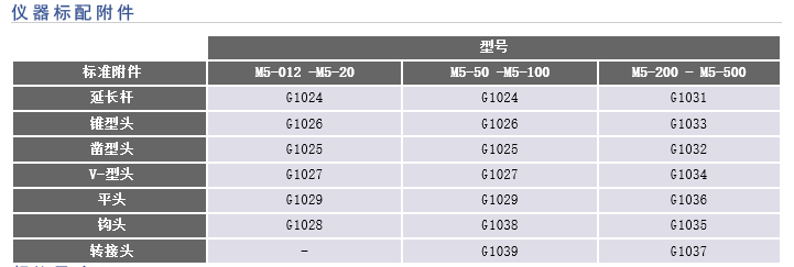 SERIES5003.png SERIES5003.png