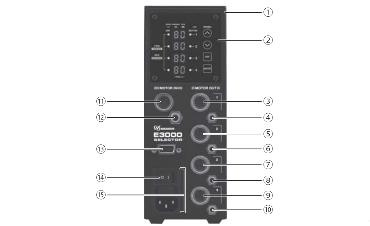 日本NAKANISHI<a href='/gaosuzhuzhou.htm' class='keys' title='点击查看关于高速主轴的相关信息' target='_blank'>高速主轴</a>