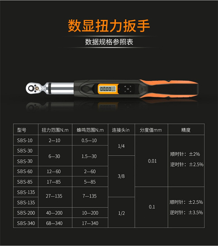 数显扭力扳手_11.jpg 数显扭力扳手_11.jpg