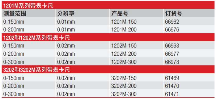 规格.png 规格.png