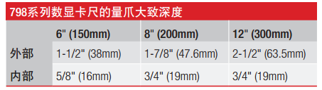 规格01.png 规格01.png