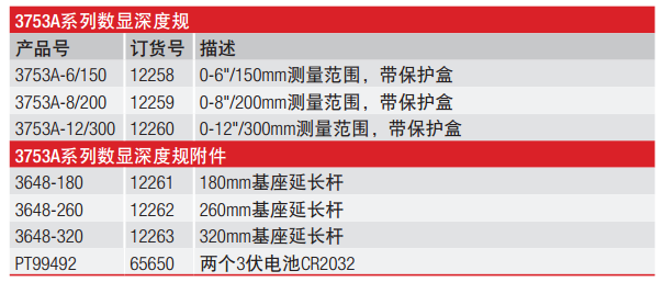 规格.png 规格.png