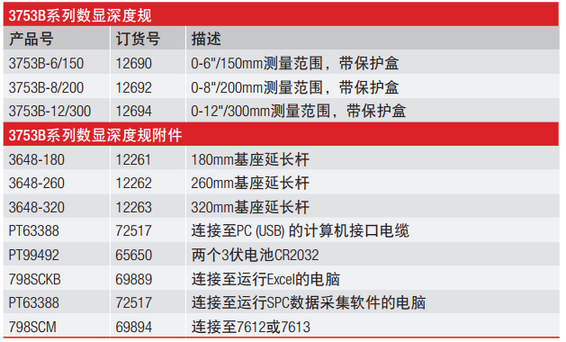 规格.png 规格.png