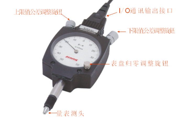 日本孔雀牌界限量表.png 日本孔雀牌界限量表.png