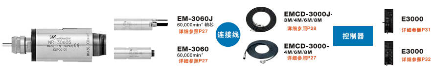 日本NAKANISHI高速主轴加工系统.jpg 日本NAKANISHI高速主轴加工系统.jpg