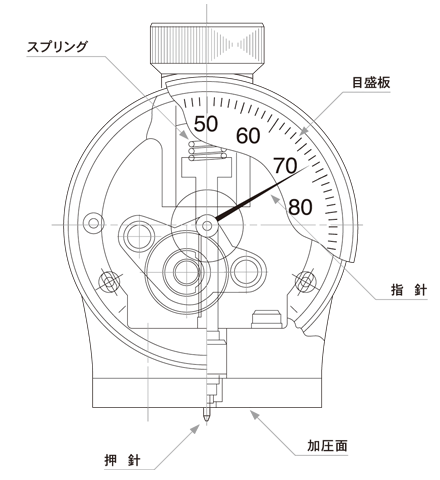 basic-structure.png basic-structure.png