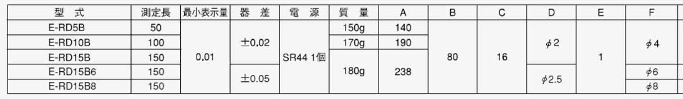 产品参数.jpg 产品参数.jpg
