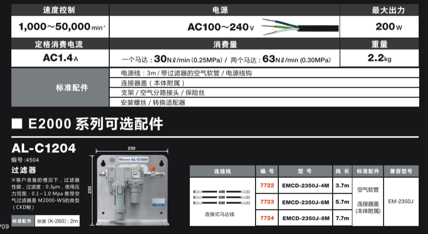 E2000控制器参数.png E2000控制器参数.png