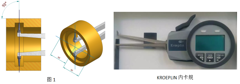 内卡规.png 内卡规.png