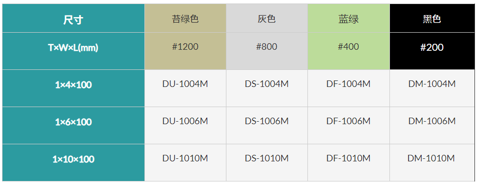 片状型钻石油石.png 片状型钻石油石.png