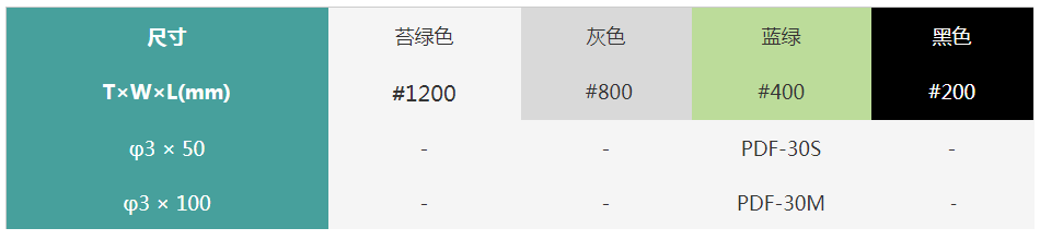 圆棒型钻石油石.png 圆棒型钻石油石.png