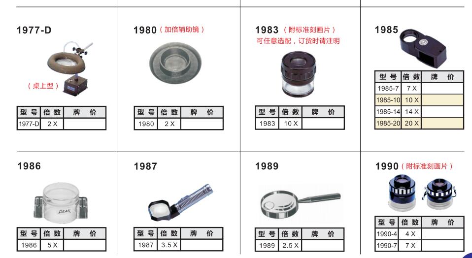 peak放大镜.jpg peak放大镜.jpg