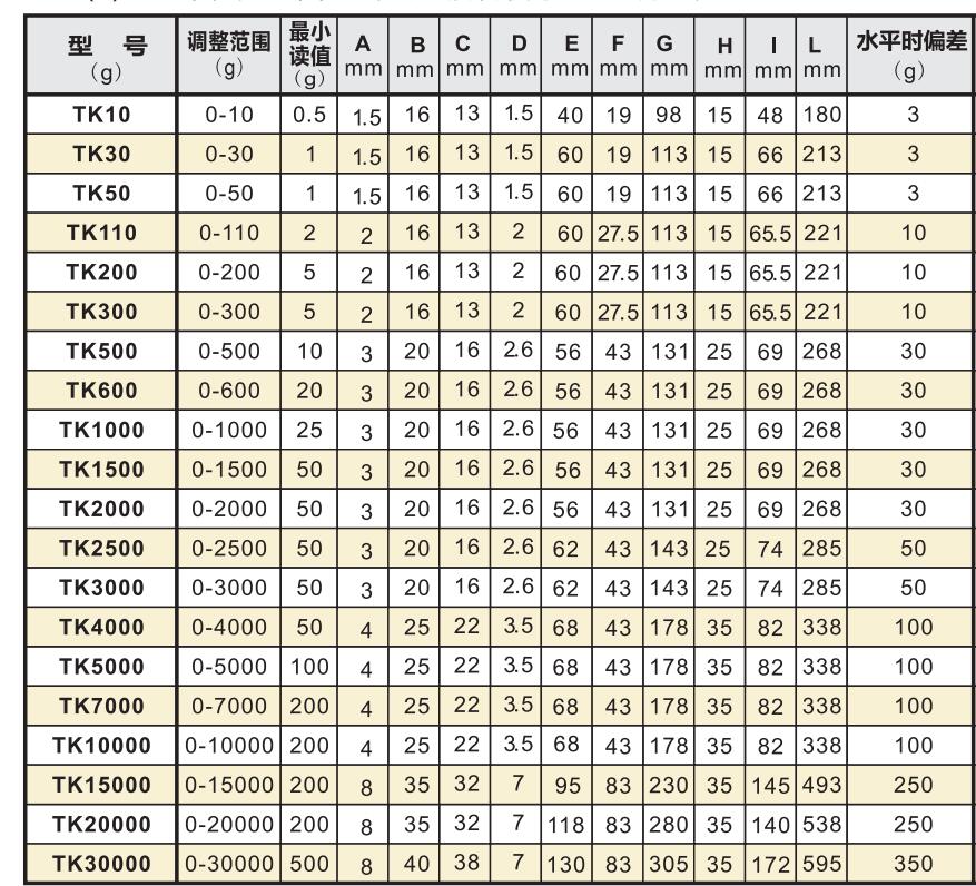 日本中村拉力棒 日本中村拉力棒
