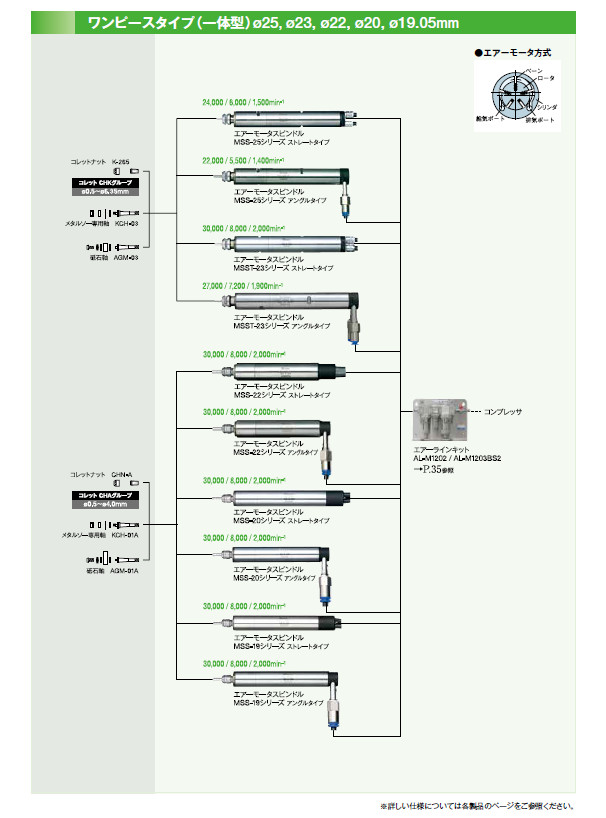 产品搭配.jpg 产品搭配.jpg