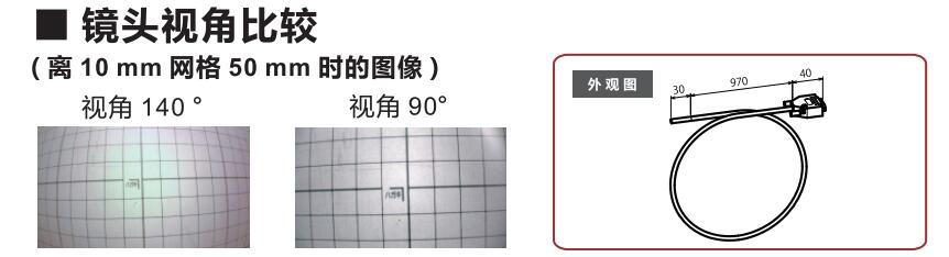 内窥镜镜头视角比较.jpg 内窥镜镜头视角比较.jpg