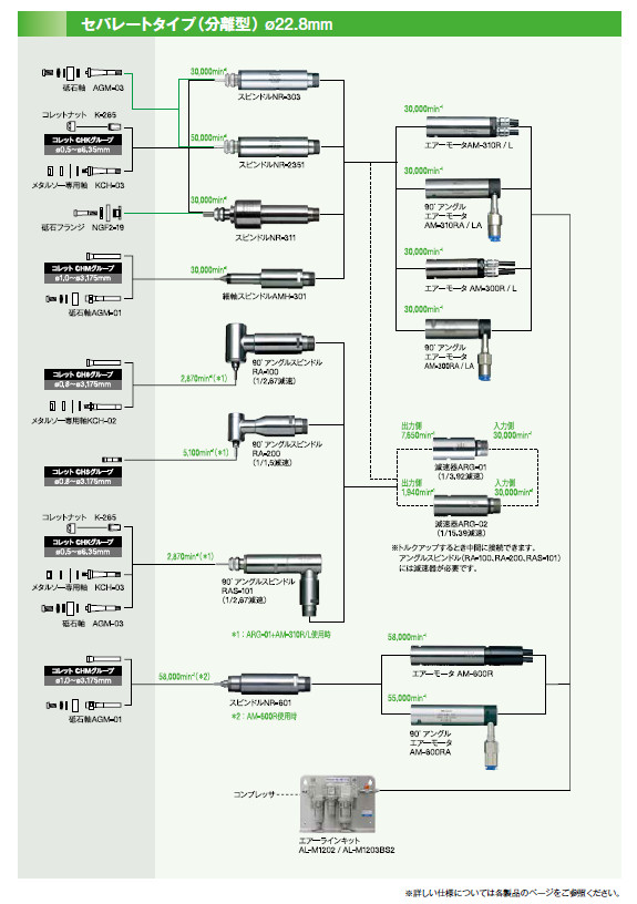 气动马达配置图.jpg 气动马达配置图.jpg