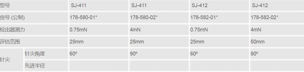 三丰粗糙度仪产品型号.jpg 三丰粗糙度仪产品型号.jpg