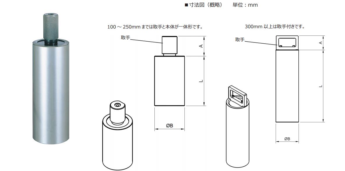 圆柱角尺.jpg 圆柱角尺.jpg