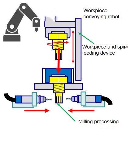 汽车压力传感器打磨修通.jpg 汽车压力传感器打磨修通.jpg