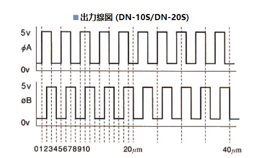 出力线圈.jpg 出力线圈.jpg