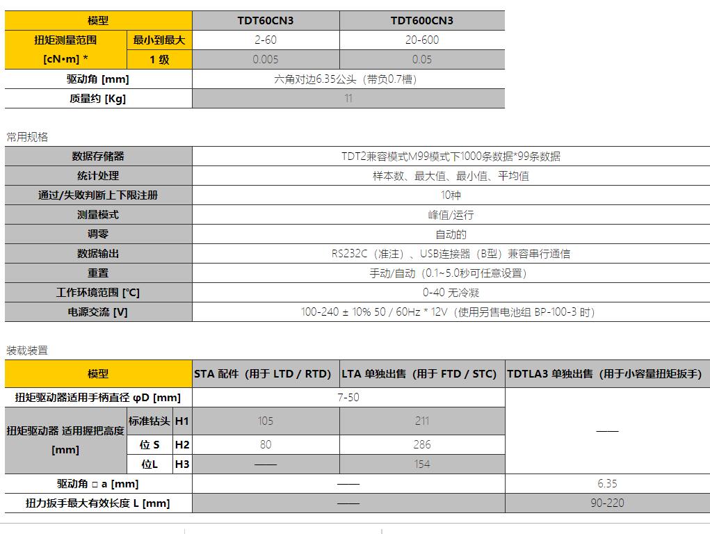 数显扭矩驱动测试仪产品参数.jpg 数显扭矩驱动测试仪产品参数.jpg