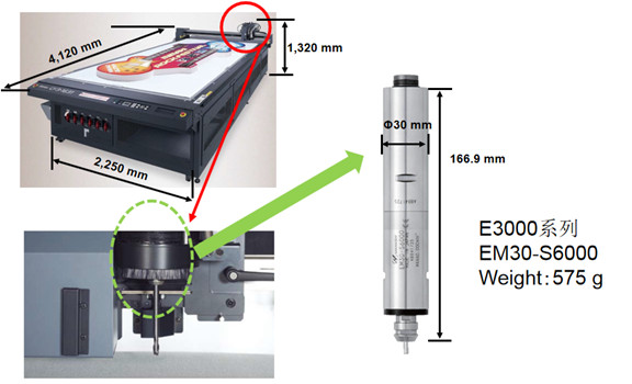切绘机切割电主轴.jpg 切绘机切割电主轴.jpg