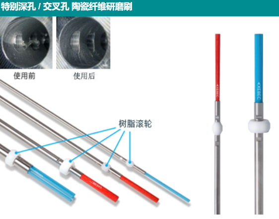 特别深孔研磨刷.png 特别深孔研磨刷.png