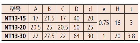 薄片卡尺型号.png 薄片卡尺型号.png