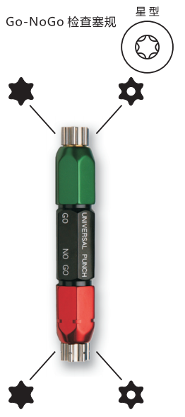 螺帽检查塞规.png 螺帽检查塞规.png