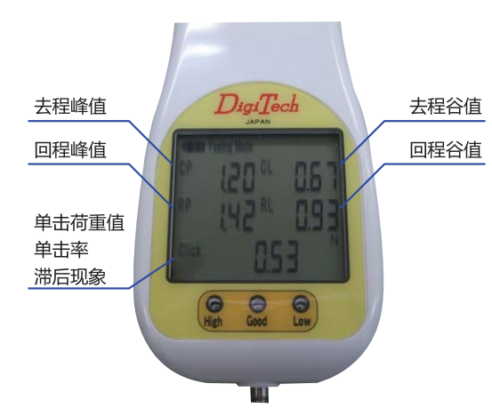 手动触摸键盘测试仪.png 手动触摸键盘测试仪.png