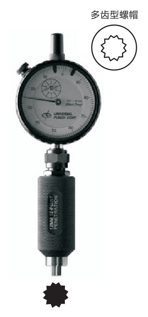 多齿型螺帽深度表.png 多齿型螺帽深度表.png