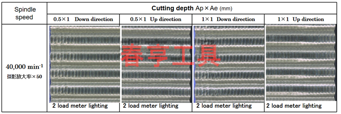 铝合金端面铣削加工案例_.png 铝合金端面铣削加工案例_.png