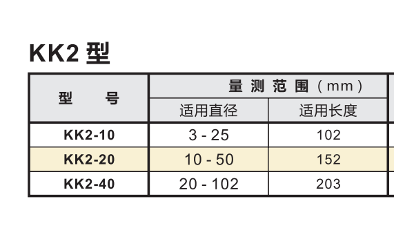 KK2-20电动同心度仪.png KK2-20电动同心度仪.png