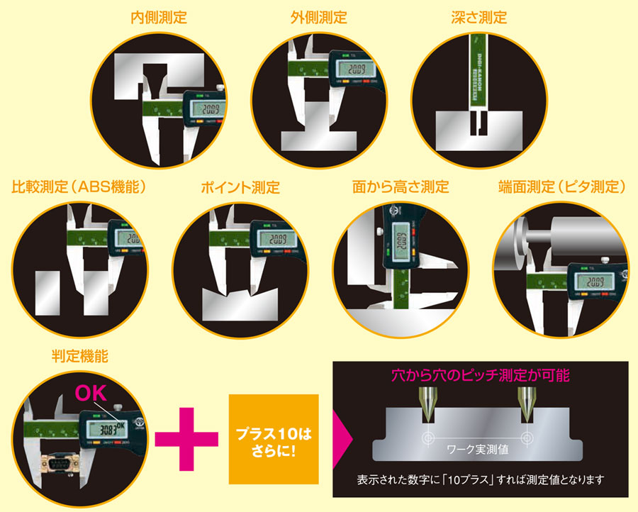 多功能数显卡尺应用.jpg 多功能数显卡尺应用.jpg