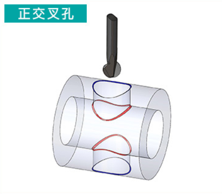 正交叉孔背孔刀.png 正交叉孔背孔刀.png