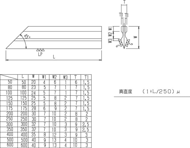 刀口直规552系列.jpg 刀口直规552系列.jpg