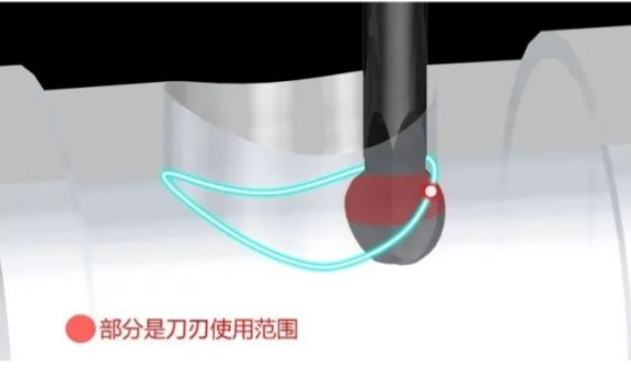 锐必克背孔刀刀刃.png 锐必克背孔刀刀刃.png