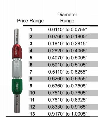 MEYER塞规.jpg MEYER塞规.jpg