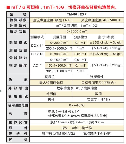 强力高斯计TM-801.jpg 强力高斯计TM-801.jpg
