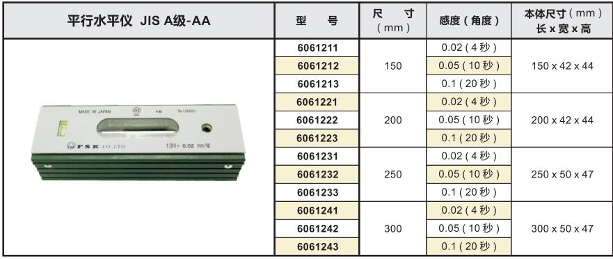 FSK高精密水平仪.jpg FSK高精密水平仪.jpg