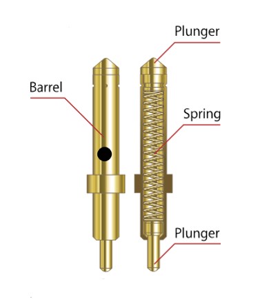 半导体零件微孔加工主轴.jpg 半导体零件微孔加工主轴.jpg