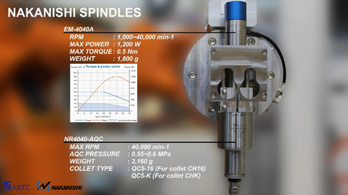 机器人末端自动换刀去毛刺装置 机器人末端自动换刀去毛刺装置