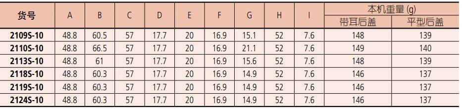 三丰千分表尺寸参数.jpg 三丰千分表尺寸参数.jpg